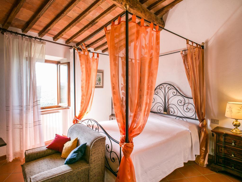 Agriturismo Malpensata Radda in Chianti Ruang foto